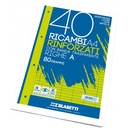 Ricambi forati rinforzati