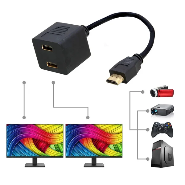 [ICOC_HDMI-F-002] Cavo Video Splitter HDMI™ M a 2 x HDMI™ F